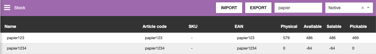 eWarehousing stock levels